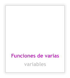 Funciones de varias variables